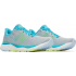 Кроссовки New Balance Fresh Foam 880v11 Mint